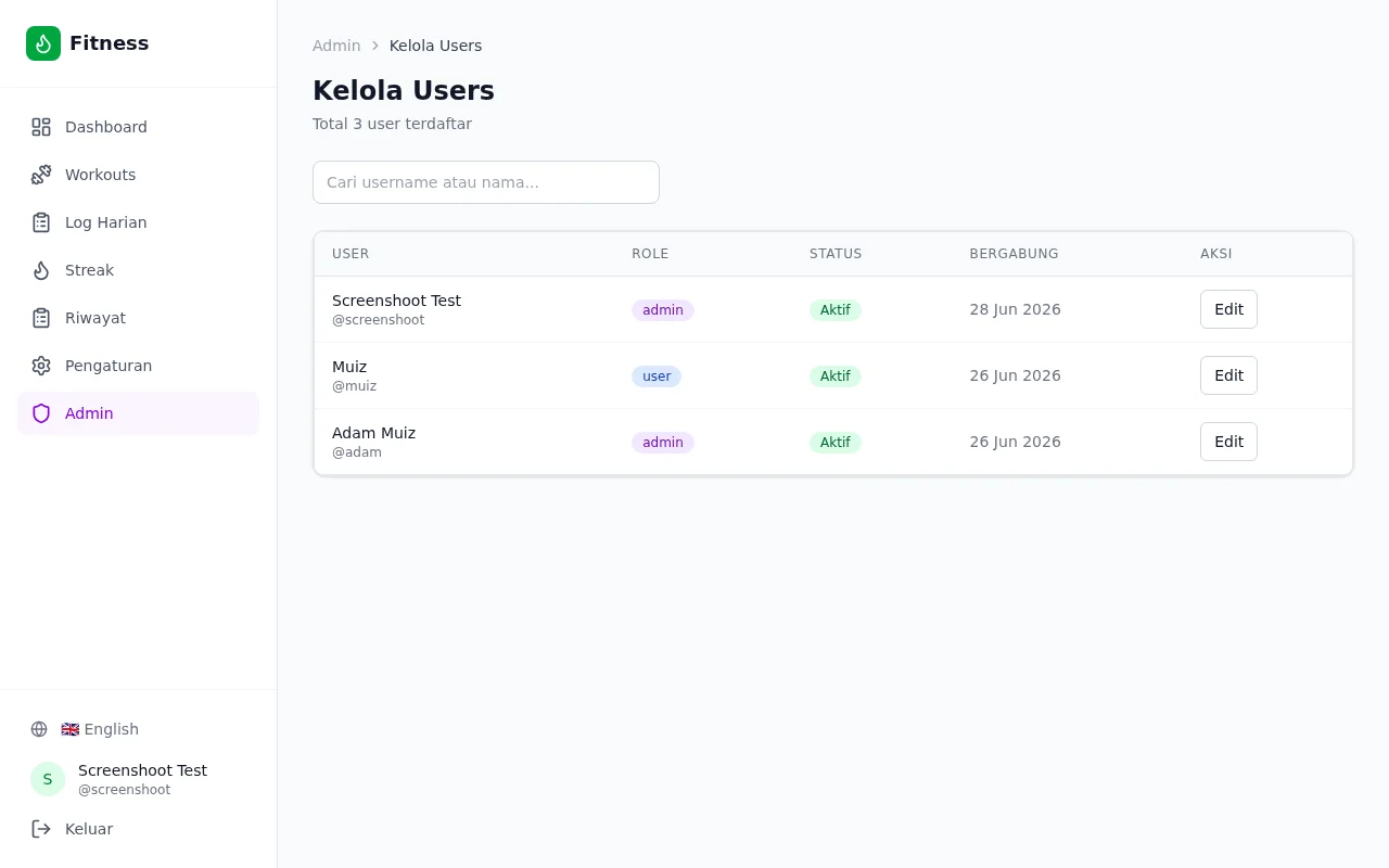 User Management