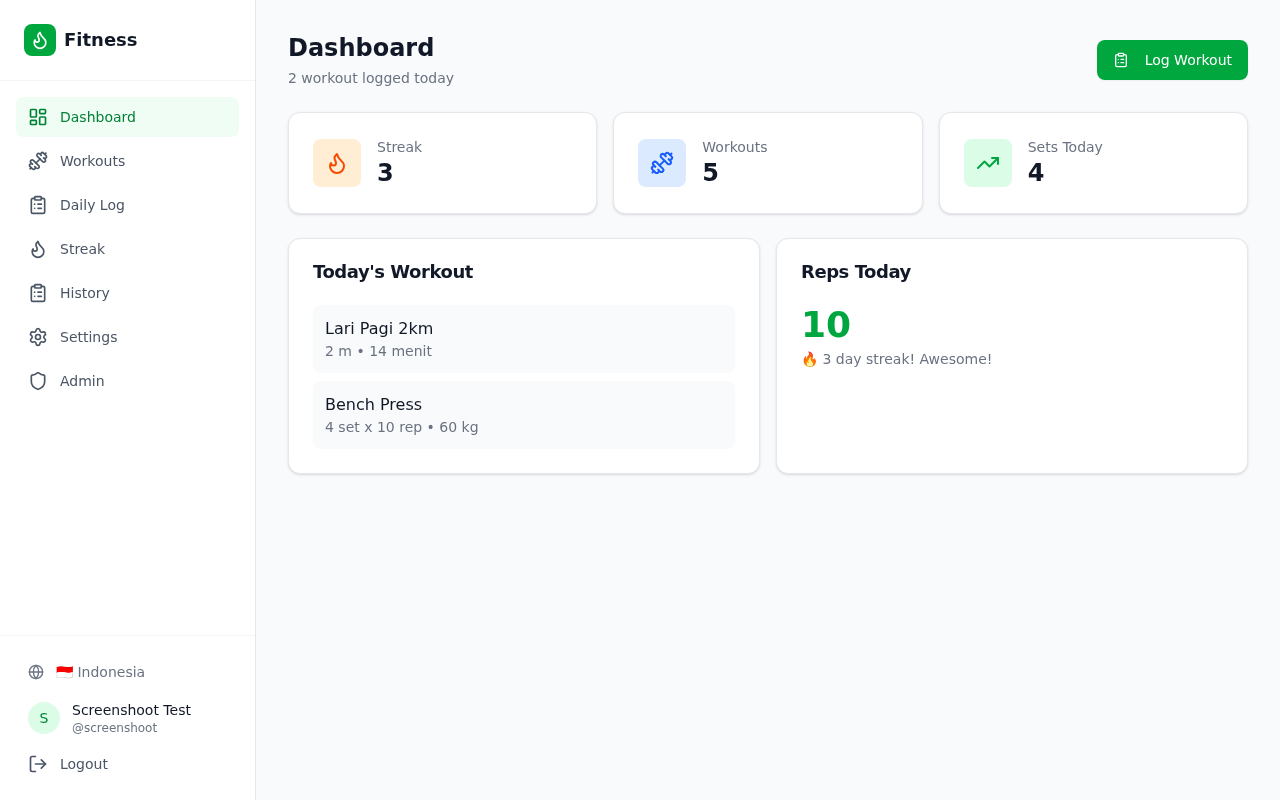 English Dashboard