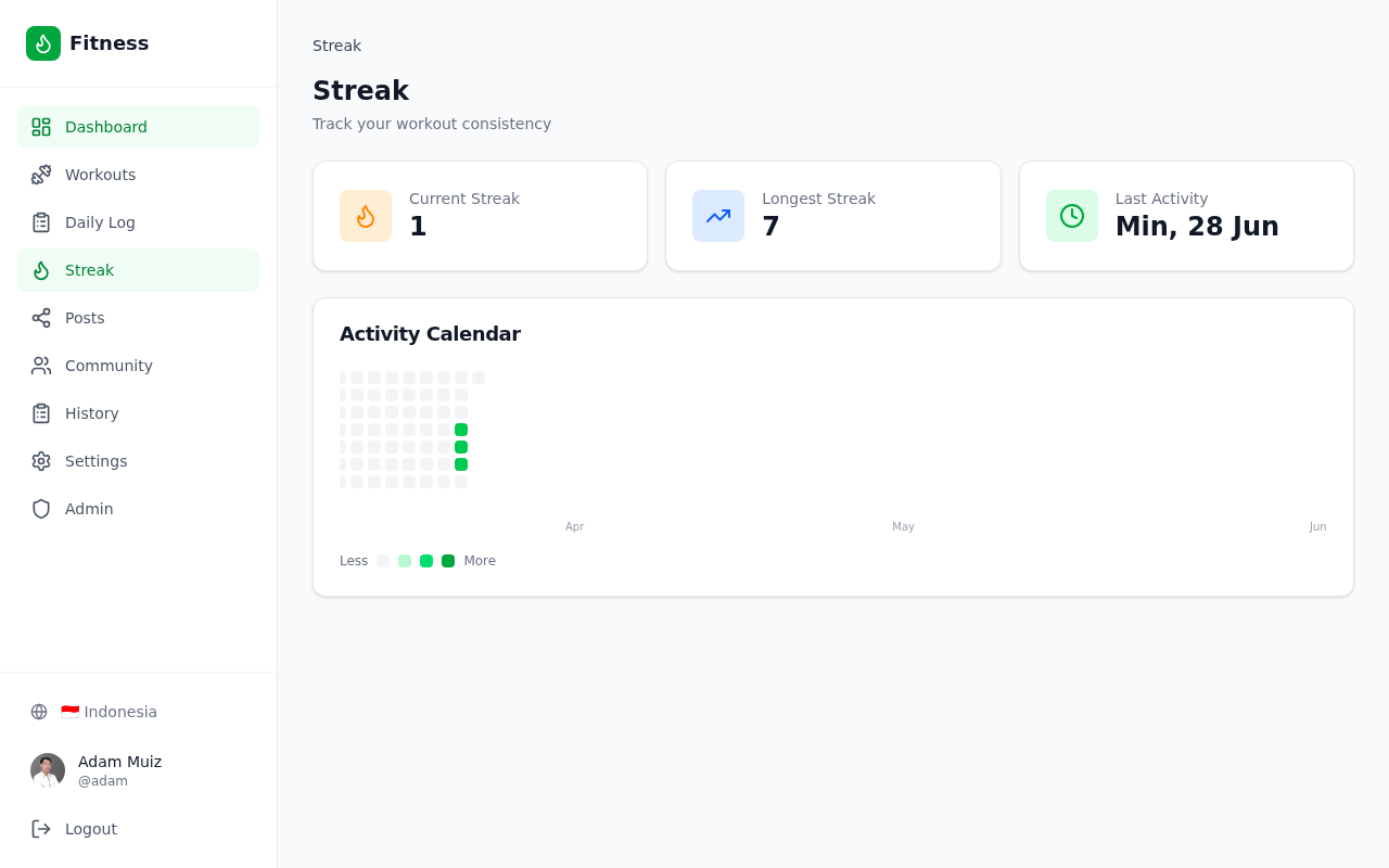 Streak