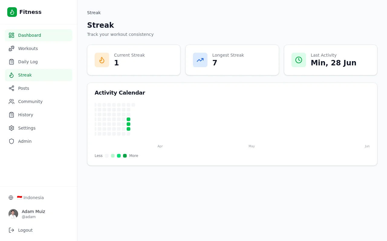 Streak